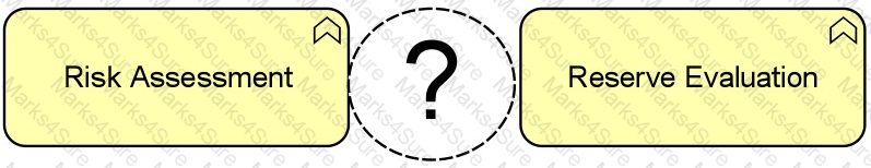 OG0-021 Question 9
